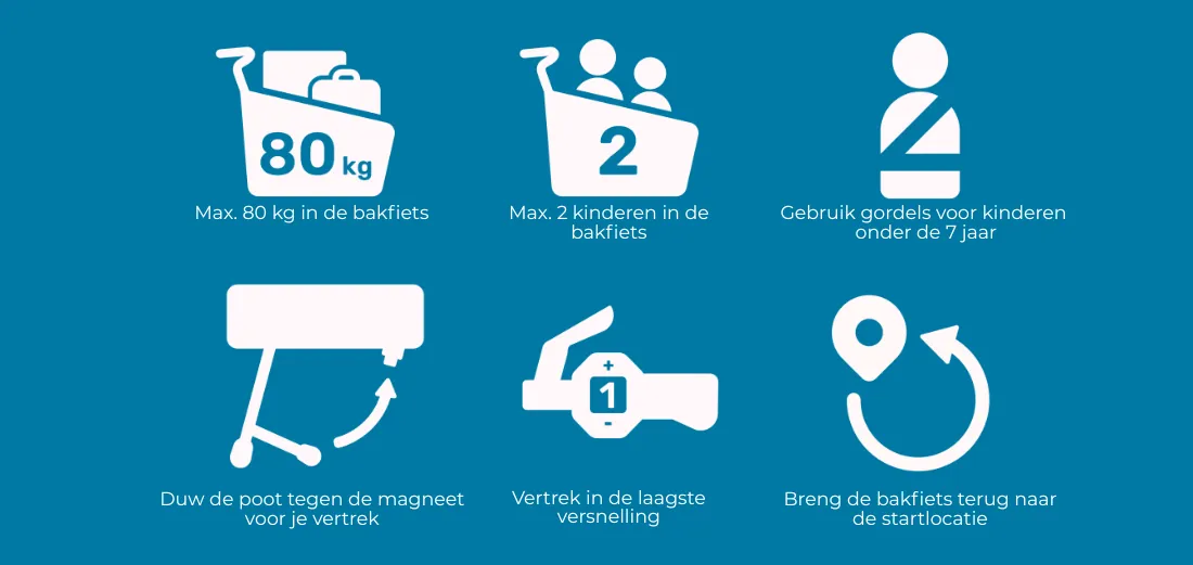 Blue-bike bakfiets gebruiksinstructies