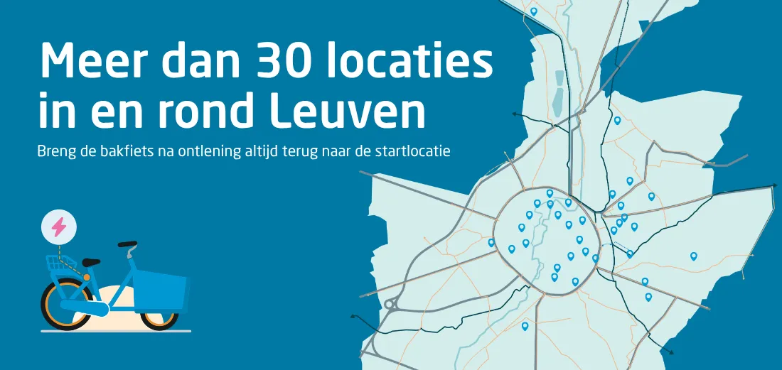 Blue-bike bakfiets locaties Leuven